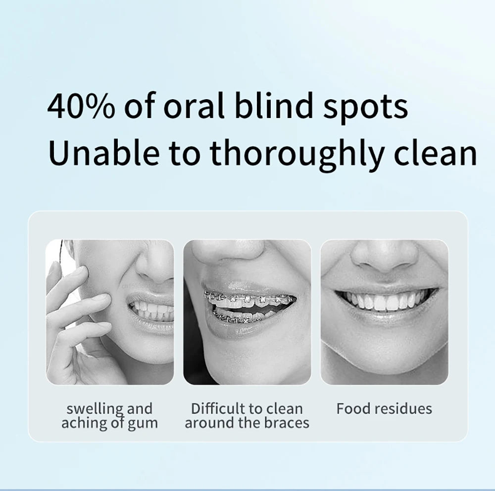 Water Flosser Electric Oral Irrigator