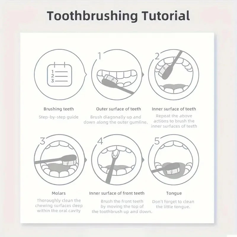 Purple Teeth Whitening Toothpaste