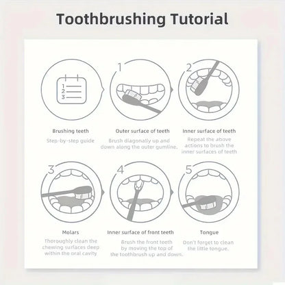 Purple Teeth Whitening Toothpaste