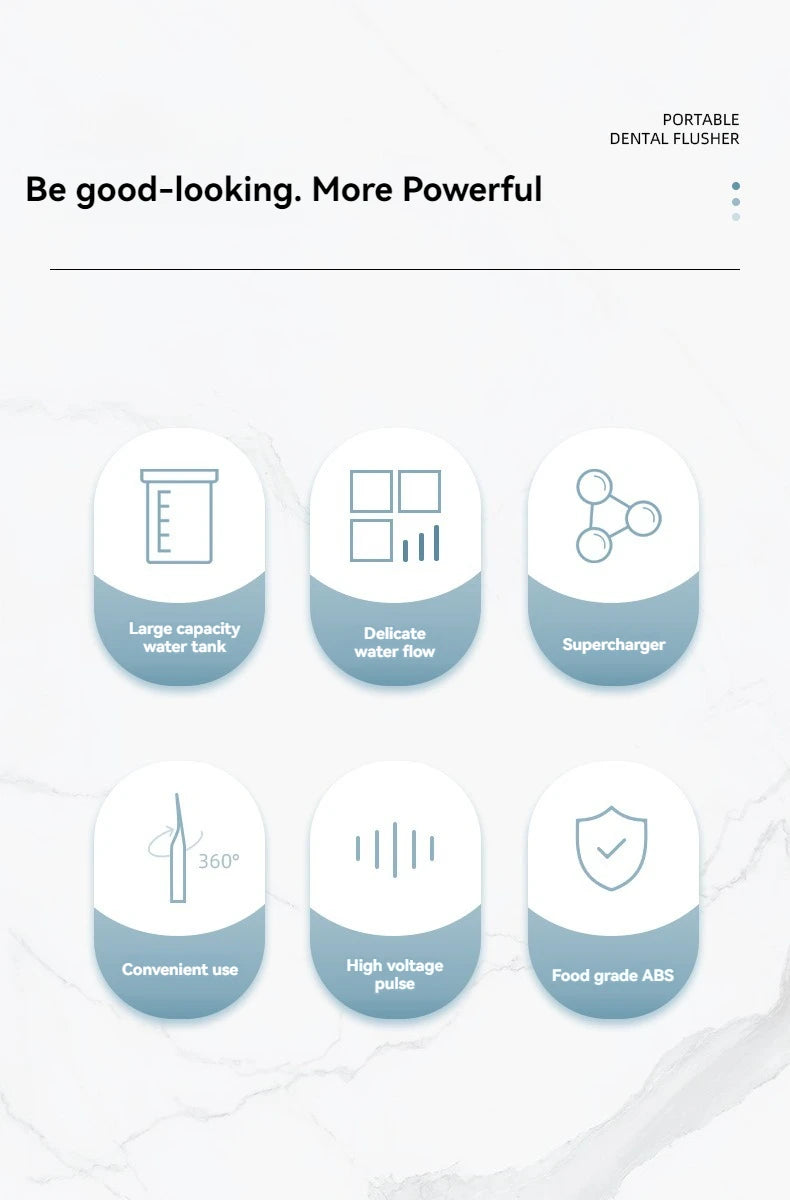 High Pressure Oral Irrigator