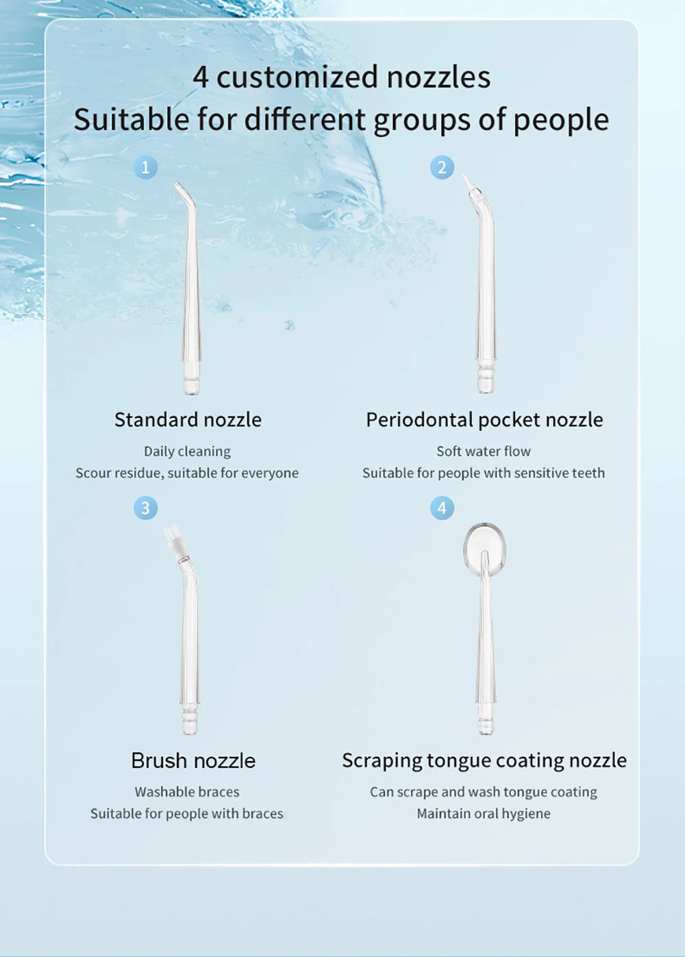 Water Flosser Electric Oral Irrigator